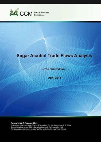 Sugar Alcohol Trade Flows Analysis